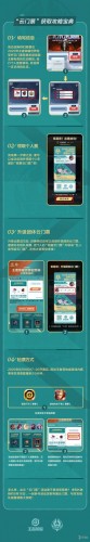 《王者荣耀》世冠云门票获取方式
