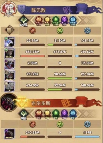 剑与远征团队远征章鱼boss打法阵容分享