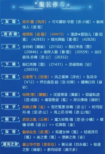 奇迹暖暖深海奥秘活动深海的礼物高分搭配