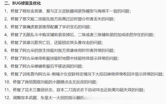 王者荣耀8.18更新汇总 神秘商店上线，典韦星元皮肤，7个英雄调整