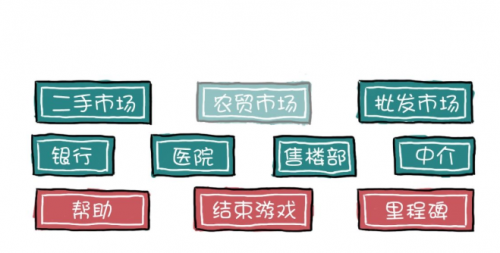 买房记手游新手怎么开局 买房记手游新手赚钱技巧