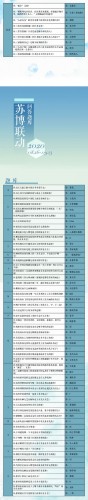 奇迹暖暖苏博联动问答题库汇总