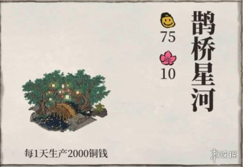 江南百景图全人物珍宝搭配汇总