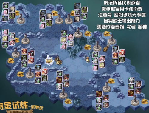 剑与远征忒萝玟赏金试炼怎么打 忒萝玟试炼之地打法攻略