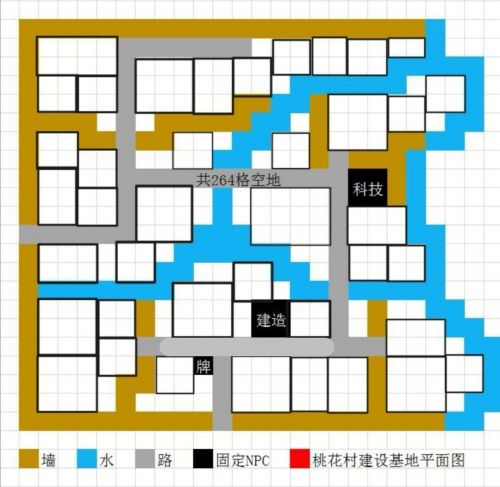 江南百景图桃花村最佳布局分享