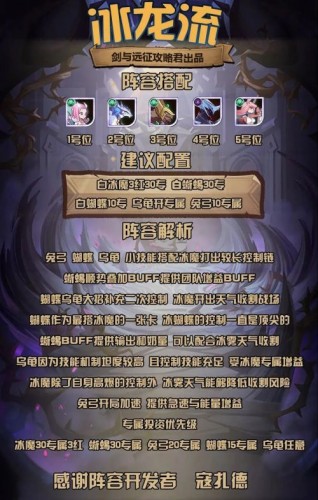 剑与远征索罗斯冰龙流阵容搭配推荐