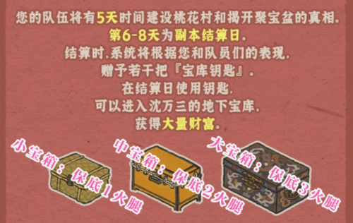 江南百景图桃花村副本结算分析