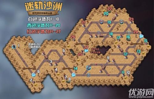 剑与远征迷轨沙洲奇境副本奖励介绍