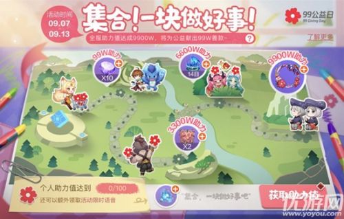 在昨天推文的头图中，参与99公益活动，可获得什么限时语音？