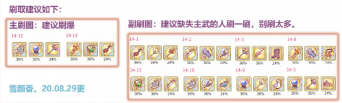 公主连结R10-4Rank推荐表 公主连结R10-4什么角色需要装备