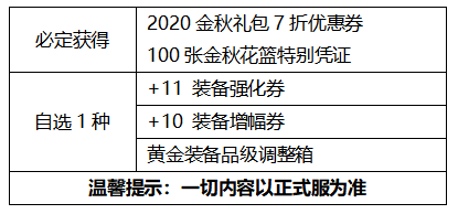 DNF2020金秋礼包多买多送奖励内容 DNF2020国庆套多套奖励一览