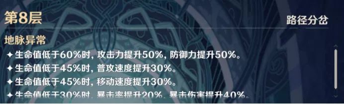 原神深境螺旋第八层打法攻略 通关阵容