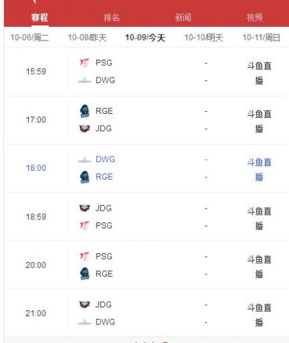 英雄联盟S10淘汰赛赛程一览： 10月16日SN对战JDG