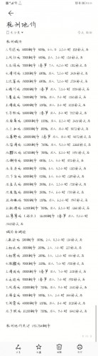 江南百景图杭州全部建筑价格汇总