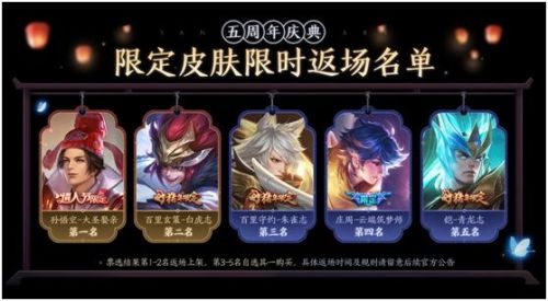 王者荣耀2020年返场皮肤名单 王者荣耀五周年返场皮肤上架时间