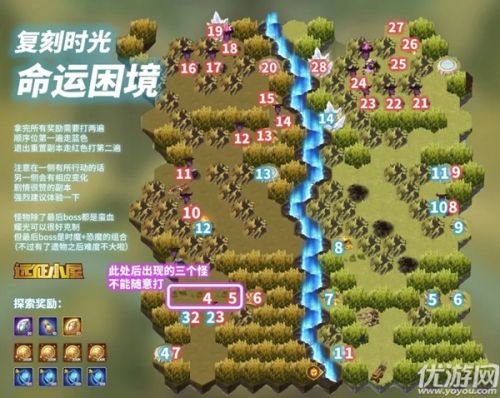 剑与远征主神试炼命运困境打法攻略