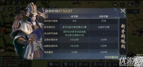 鸿图之下武将强弱程度排行榜 强势武将推荐