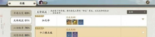 天涯明月刀手游十二楼五城奇遇触发方法