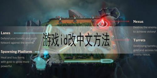 英雄联盟手游中文ID修改诀窍