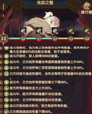剑与远征主神试炼光启之哲阵容及打法