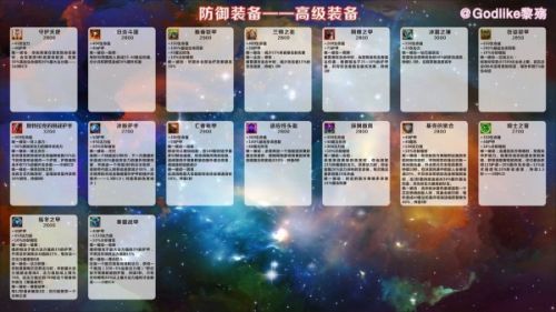 LOL手游装备翻译防具篇 英雄联盟手游防御装备翻译图解