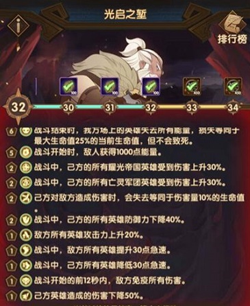 剑与远征主神试炼光启之哲打法攻略 阵容搭配