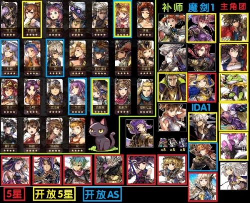 另一个伊甸最新节奏榜2020 角色强度排名一览