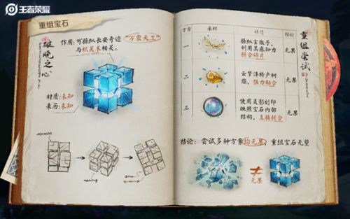 王者荣耀11月6日峡谷异闻生涯称号显示异常解决办法