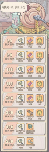 最强蜗牛11月9日最新密令一览