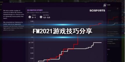 足球经理2021游戏技巧分享