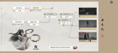 天涯明月刀手游曲无忆全结局开启方法 曲无忆隐藏结局条件一览