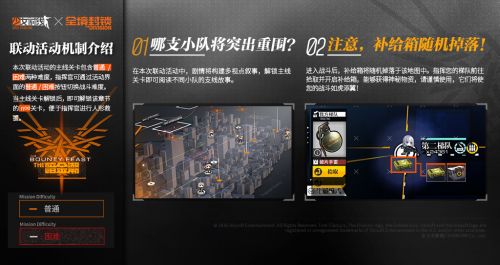 少女前线全境封锁联动怎么玩 联动活动玩法机制一览