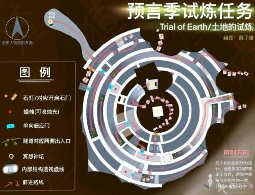 光遇土之试炼怎么过 光遇土之试炼通关攻略