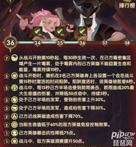 剑与远征主神试炼哭嚎荒漠阵容及打法