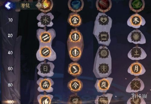 《阴阳师》四星超鬼王麓丸阵容 12月4日千清丑佛麓怎么打