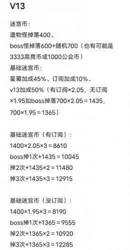 剑与远征深渊迷宫收益详解