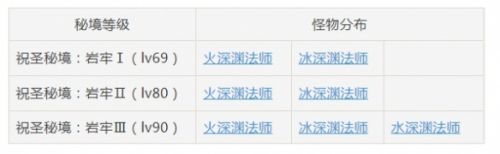 《原神手游》华池岩岫秘境打法分享