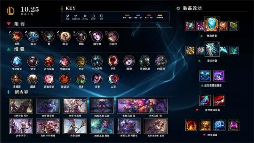 英雄联盟12月10日更新到几点 LOL10.25版本更新维护公告