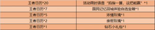 王者荣耀掐指一算这把能赢语音获取方法 王者日历速刷攻略