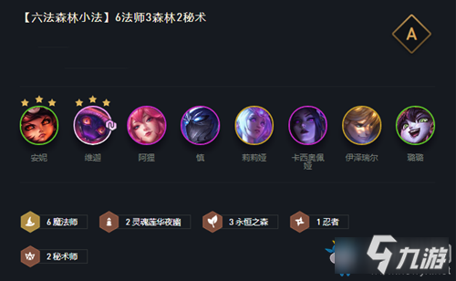 云顶之弈10.25版本六法森林小法阵容玩法