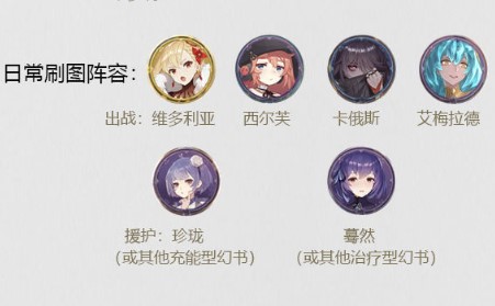 幻书启世录维多利亚开局阵容推荐 幻书启世录强势推图阵容