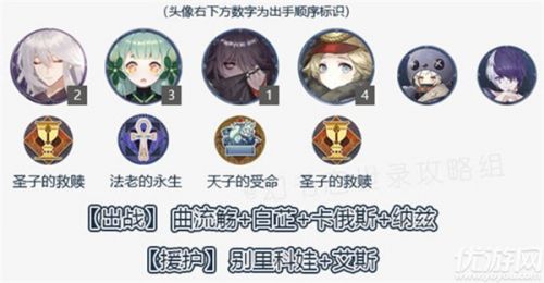 幻书启世录推图阵容搭配 前中期阵容推荐