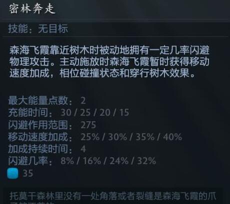 DOTA2新版本永雾林渊更新，新英雄森海飞侠技能分析