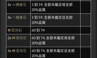 《流放之路》崇高石商店配方分享