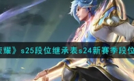 《王者荣耀》s25段位继承表s24新赛季段位继承图