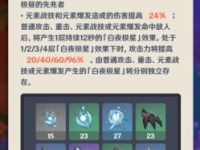 原神冬极白星突破材料