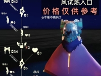 光遇倒立动作获得方式