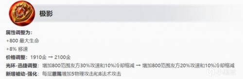 王者荣耀S25更新：辅助装备大调整，战坦或将变天