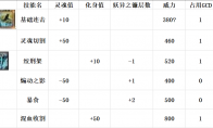 《最终幻想14》6.0钐镰师怎么玩