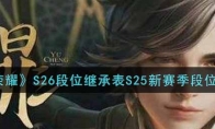 《王者荣耀》S26段位继承表S25新赛季段位继承图